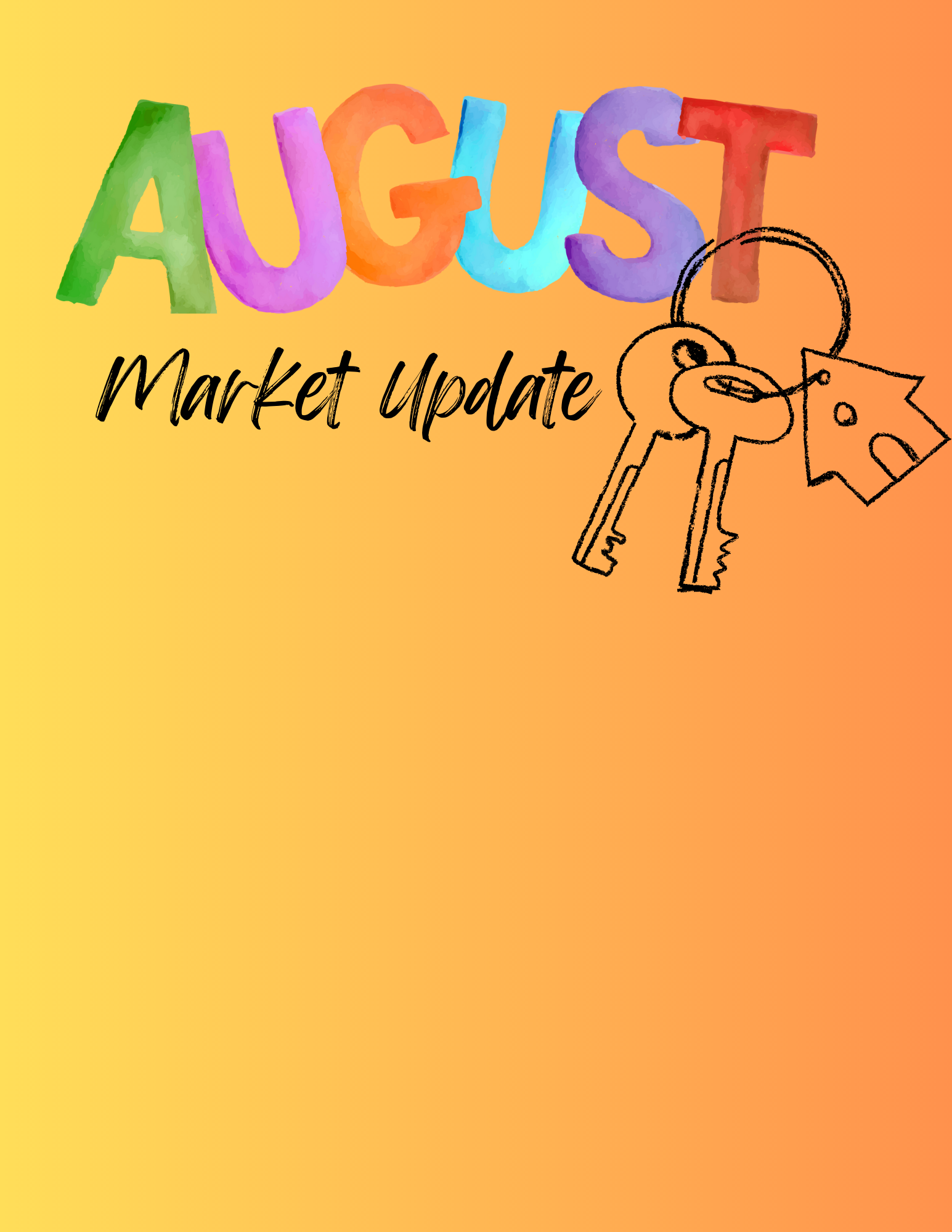 August 2023 SLO &SB Co. market update! header image.