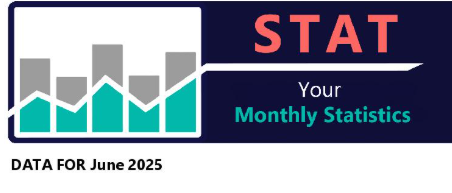 June 2025 STAT Report header image.