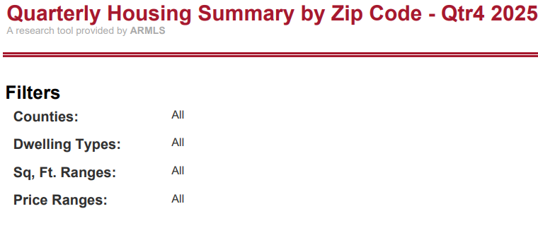 QUARTERLY HOUSING SUMMARY Q4 2025 header image.