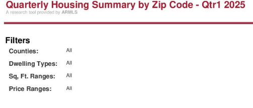 Q1 Housing Summary Q1 2025 header image.