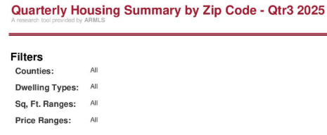 QUARTERLY HOUSING SUMMARY Q3 2025 header image.