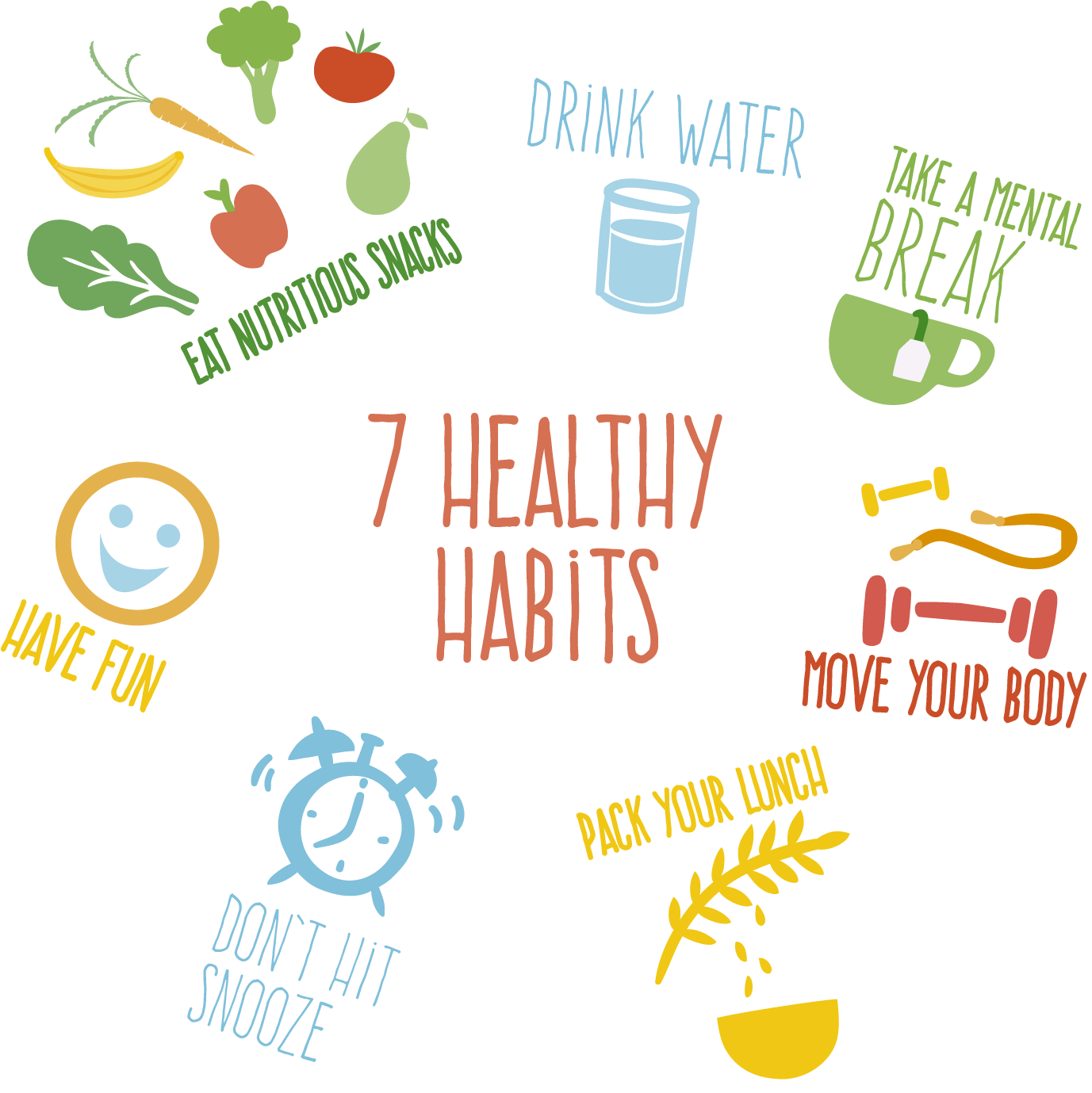 7 Daily Habits You Can Change Right Now to Boost Your Immune System header image.