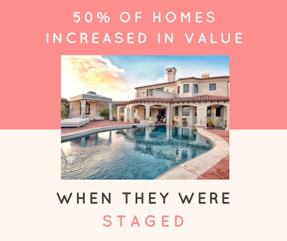Staging Your Home header image.