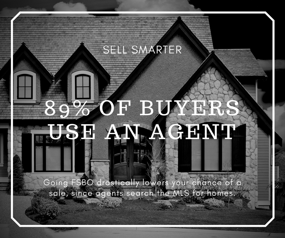 More Home Buyer's Are Using Real Estate Agents header image.