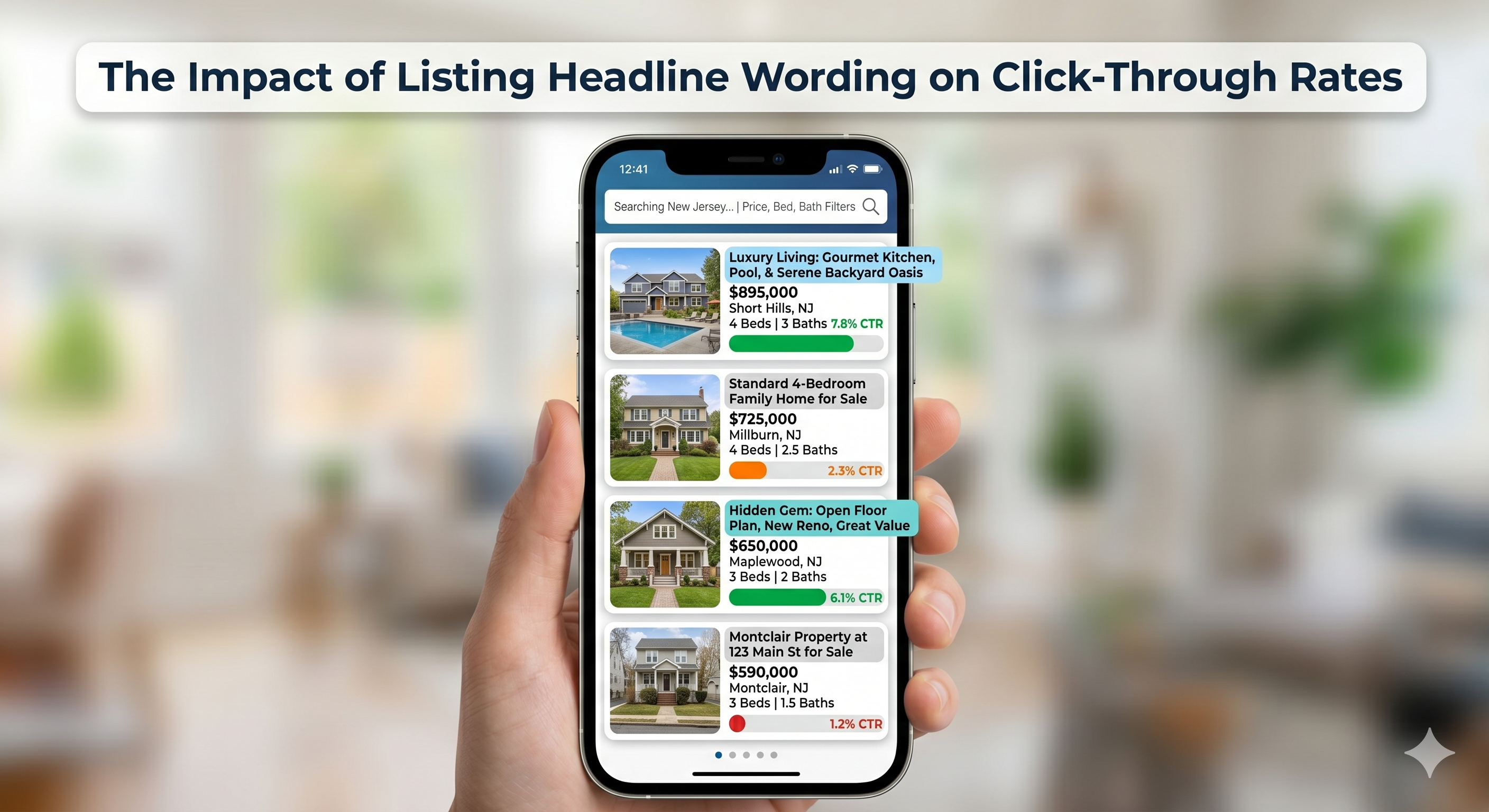 Real estate search results on a smartphone showing multiple New Jersey home listings with contrasting headlines, highlighting how wording influences which properties users click, overlaid with the text: “The Impact of Listing Headline Wording on Click-Through Rates”