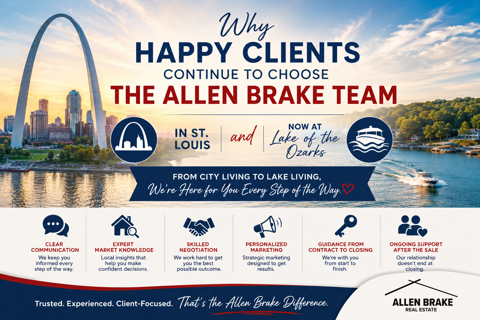 Why Happy Clients Continue to Choose the Allen Brake Team in St. Louis and Now at Lake of the Ozarks header image.