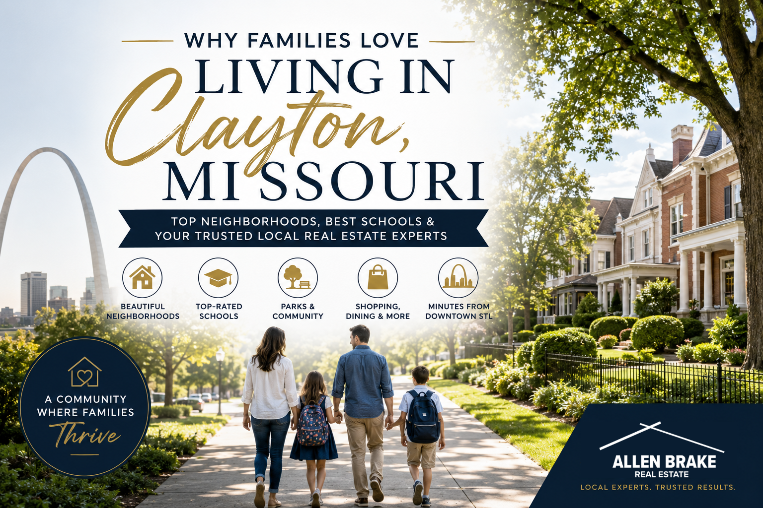 Why Families Love Living in Clayton, Missouri: Top Neighborhoods, Best Schools & Your Trusted Local Real Estate Experts header image.