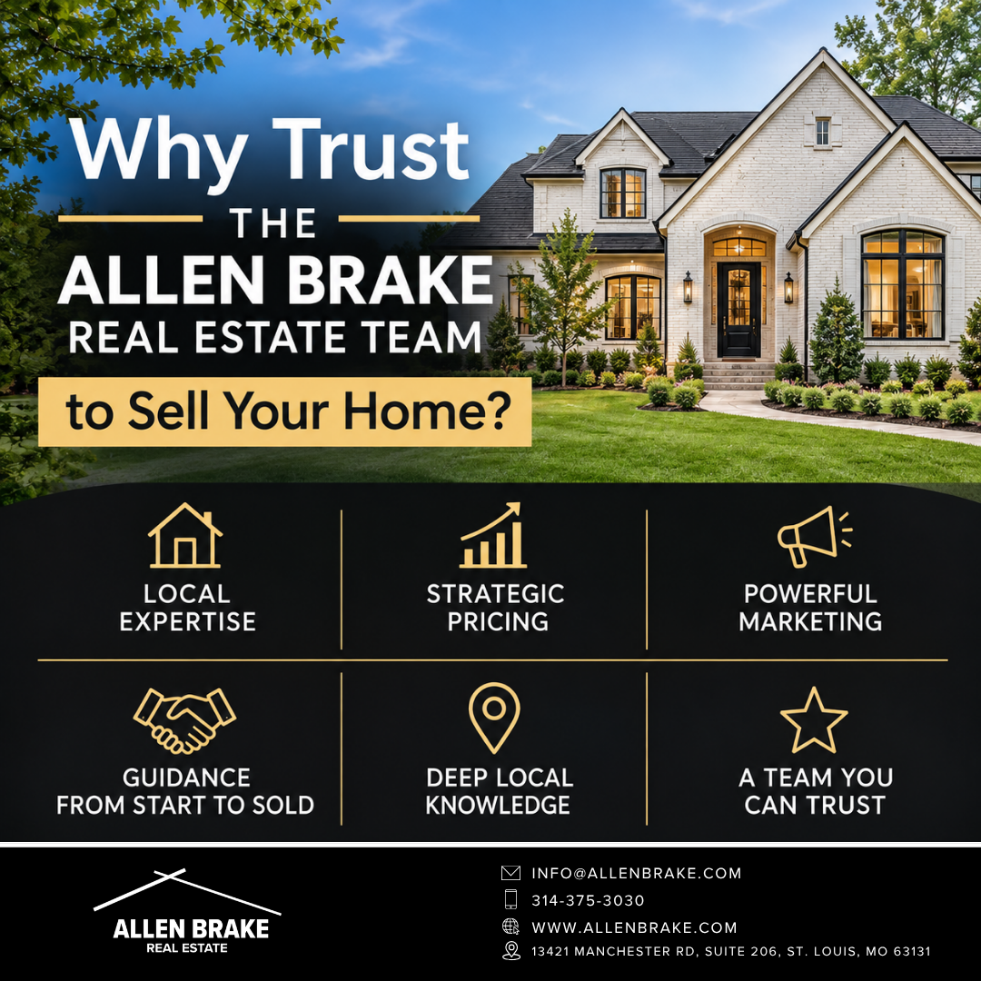Why Trust the Allen Brake Real Estate Team to Sell Your Home? header image.