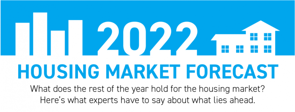 2022 Housing Market Forecast [INFOGRAPHIC] header image.