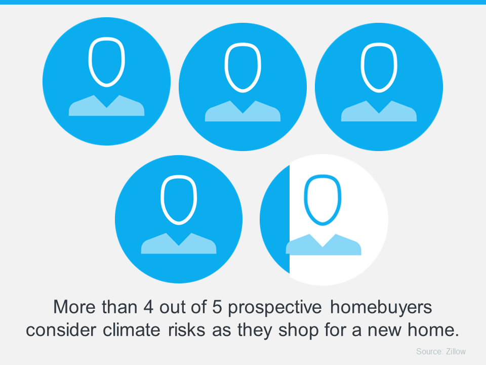 Are You a Homebuyer Worried About Climate Risks? header image.