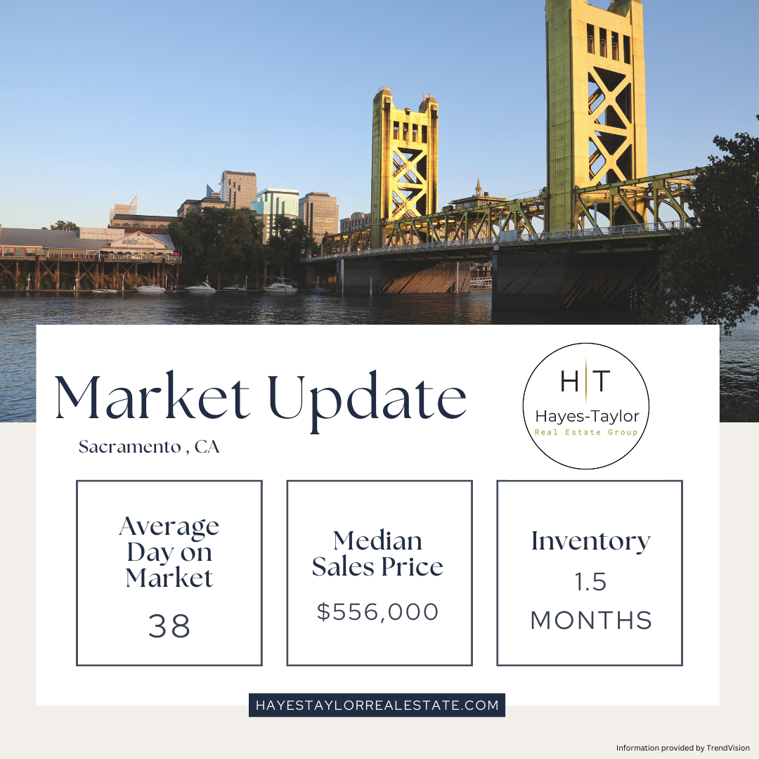 Sacramento Market Update: header image.
