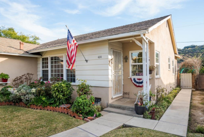 More Glendora Real Estate is SOLD header image.