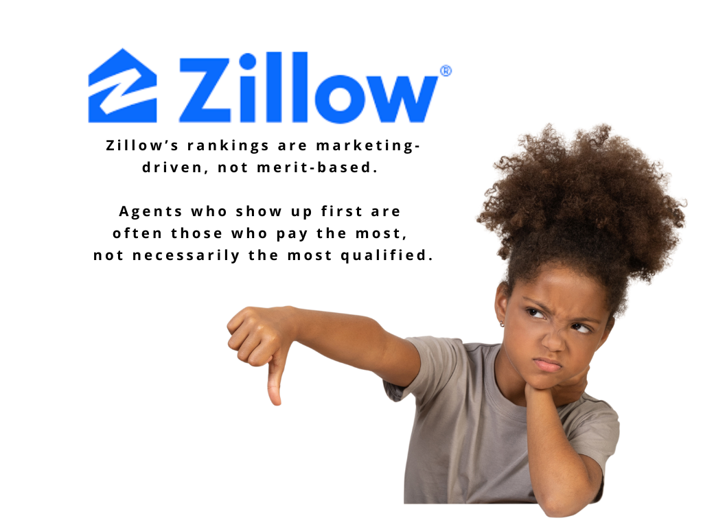 Frustrated young girl giving a thumbs down next to the Zillow logo. Text reads: ‘Zillow’s rankings are marketing-driven, not merit-based. Agents who show up first are often those who pay the most, not necessarily the most qualified.