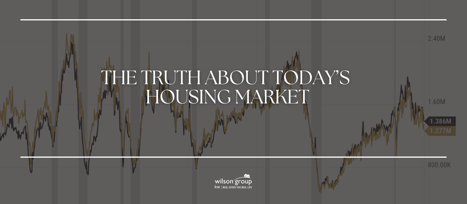 The Truth About Today’s Housing Market header image.