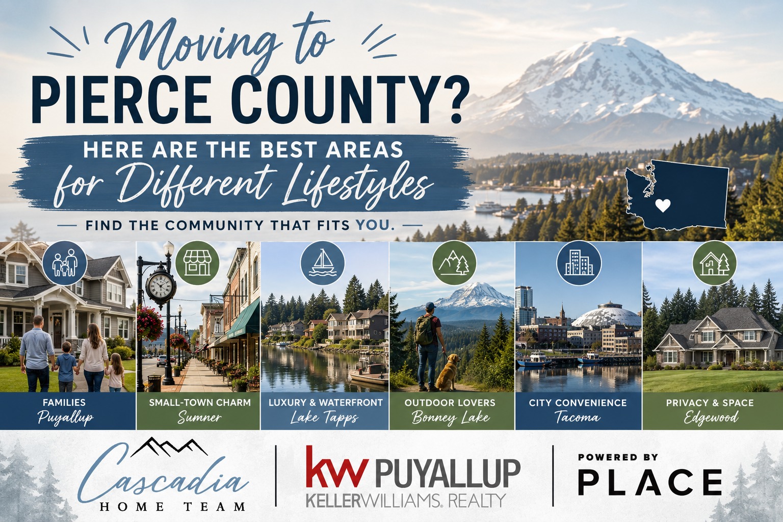 Moving to Pierce County? Here Are the Best Areas for Different Lifestyles header image.