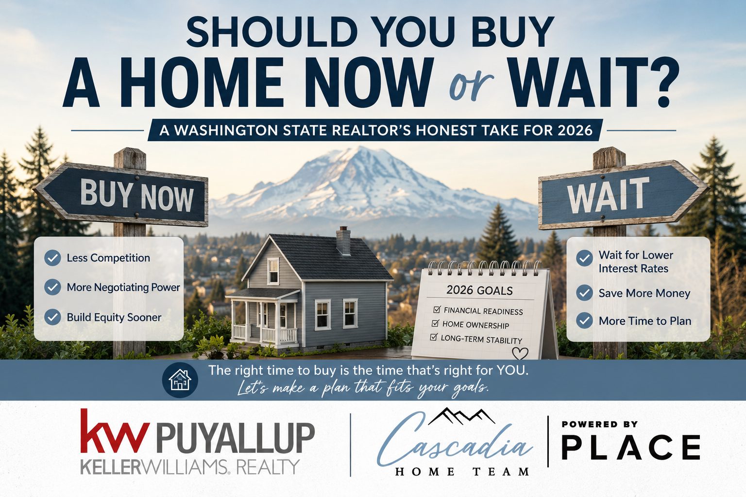 Should You Buy a Home Now or Wait? A Washington State Realtor’s Honest Take for 2026 header image.