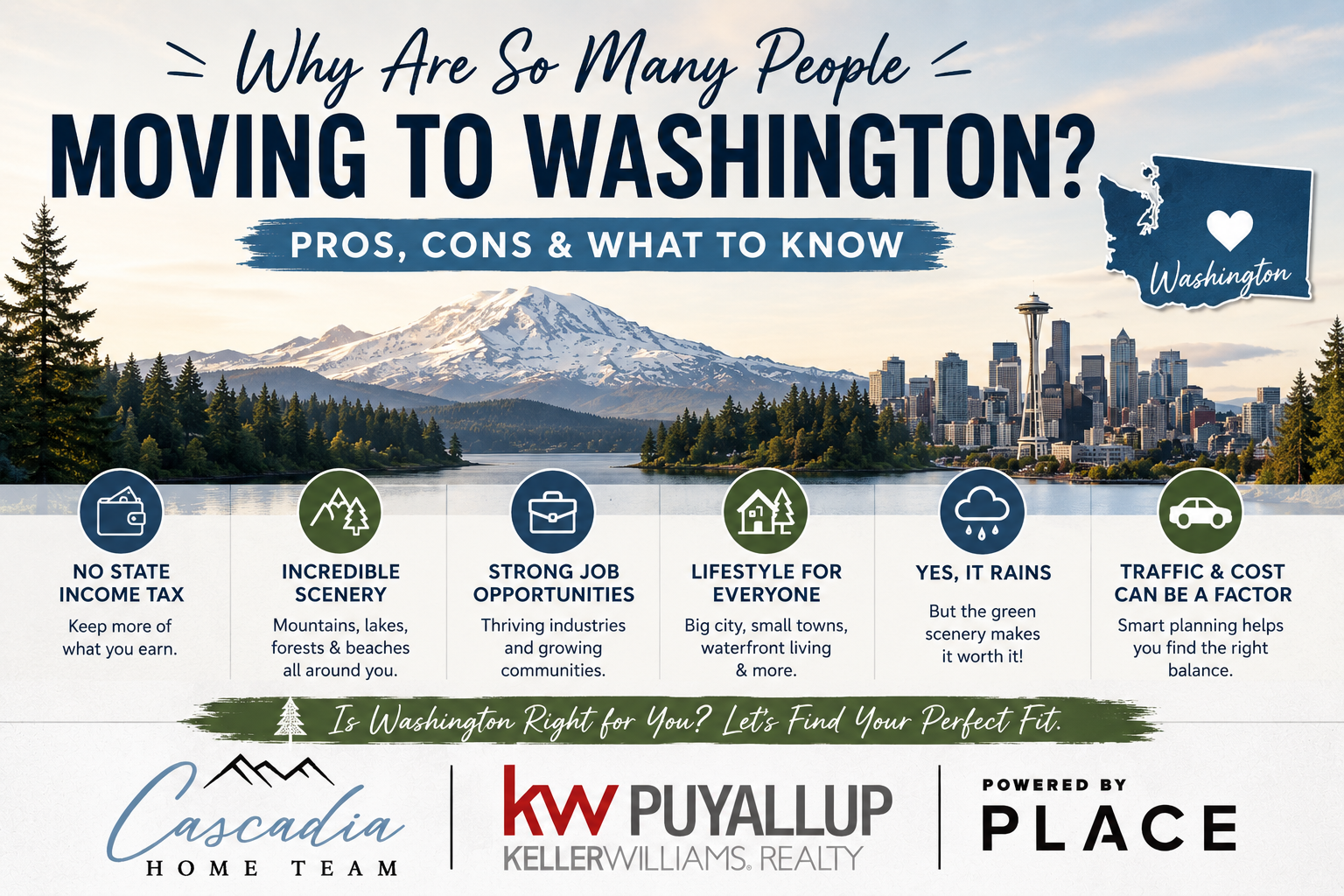 Why Are So Many People Moving to Washington? Pros, Cons & What to Know Before You Relocate header image.