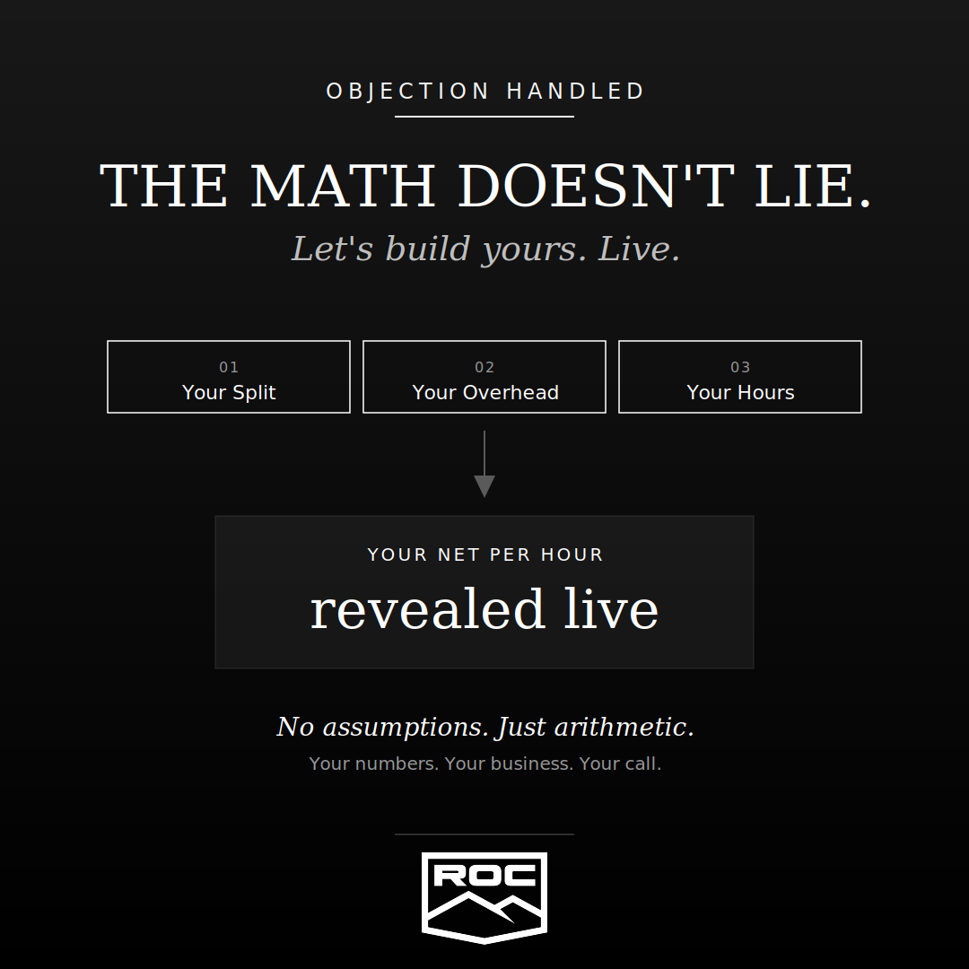 math doesn't lie