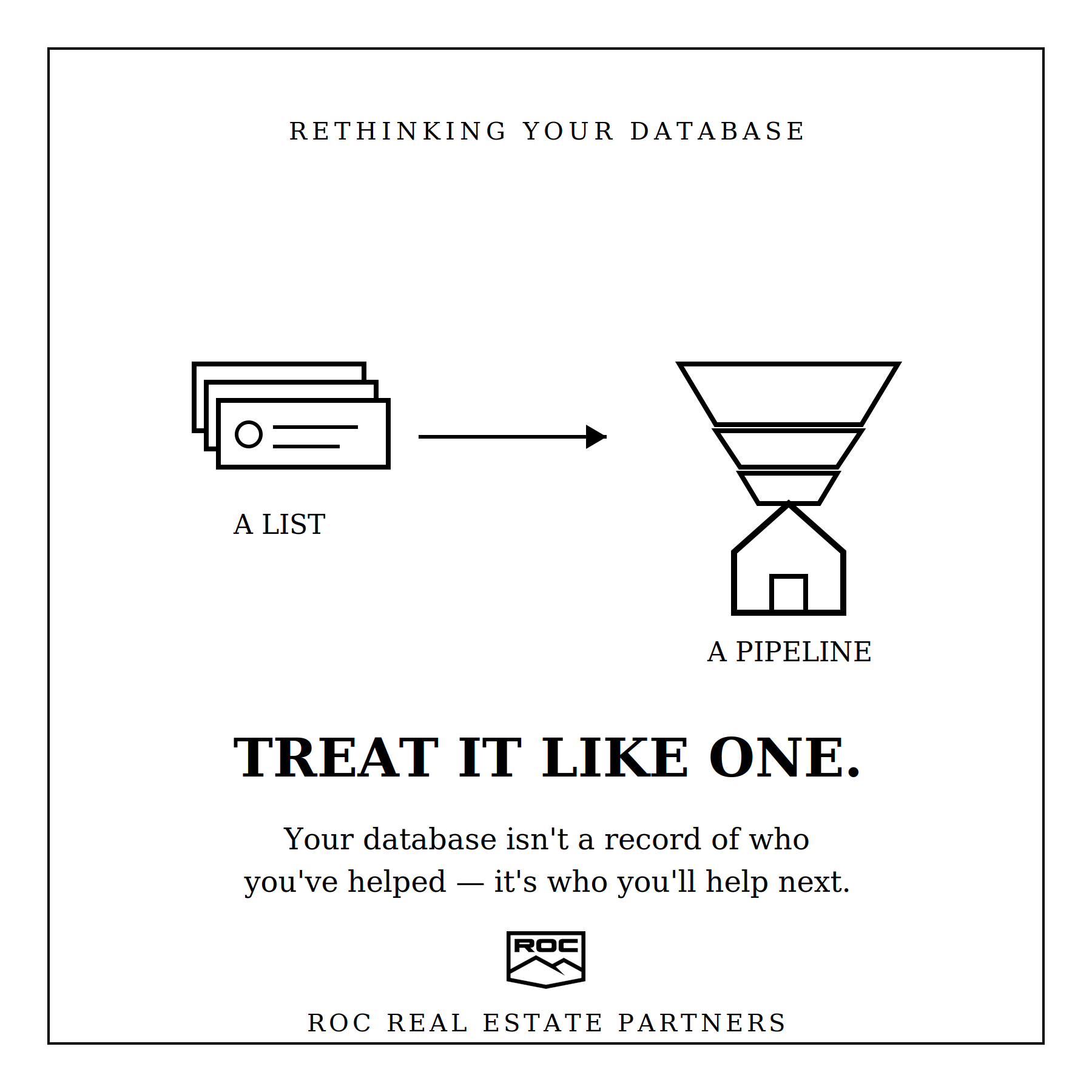 Your Database Is a Listing Pipeline, Not a Contact List header image.