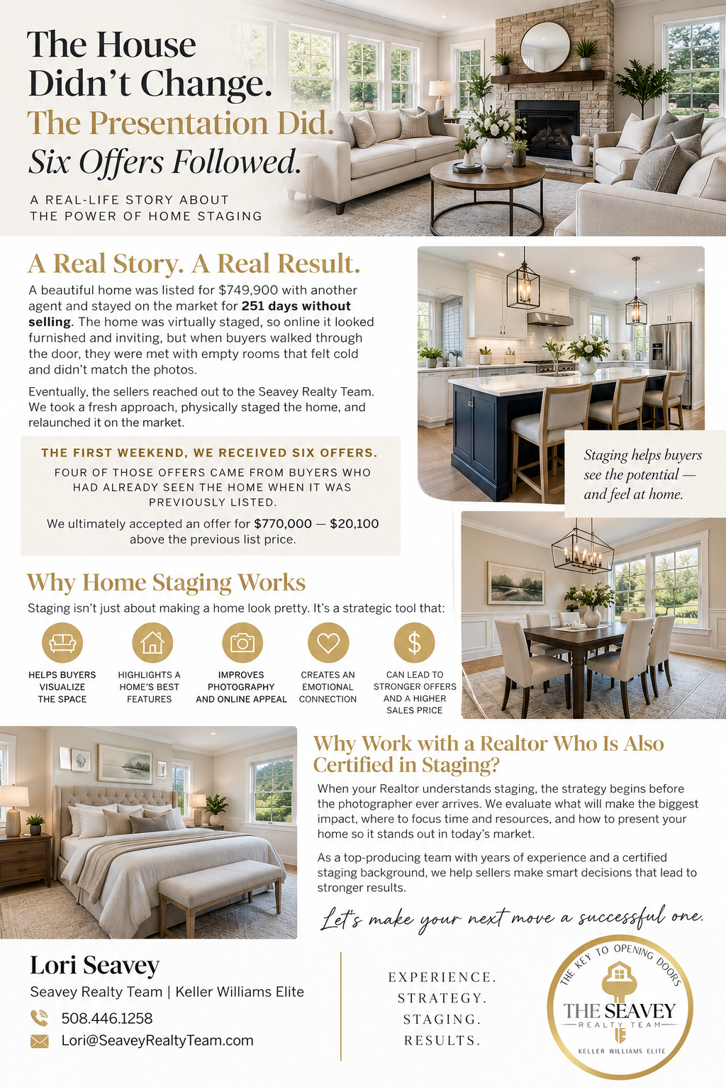 Staging matters header image.