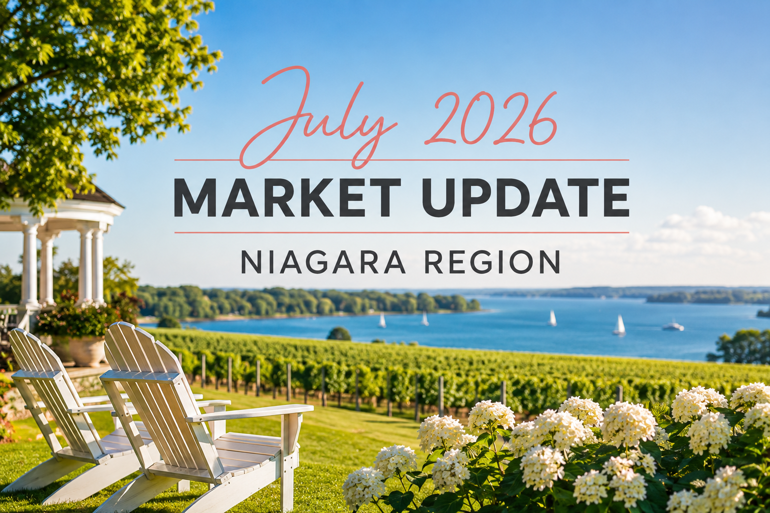 Niagara Real Estate Market Update - July 2026 header image.
