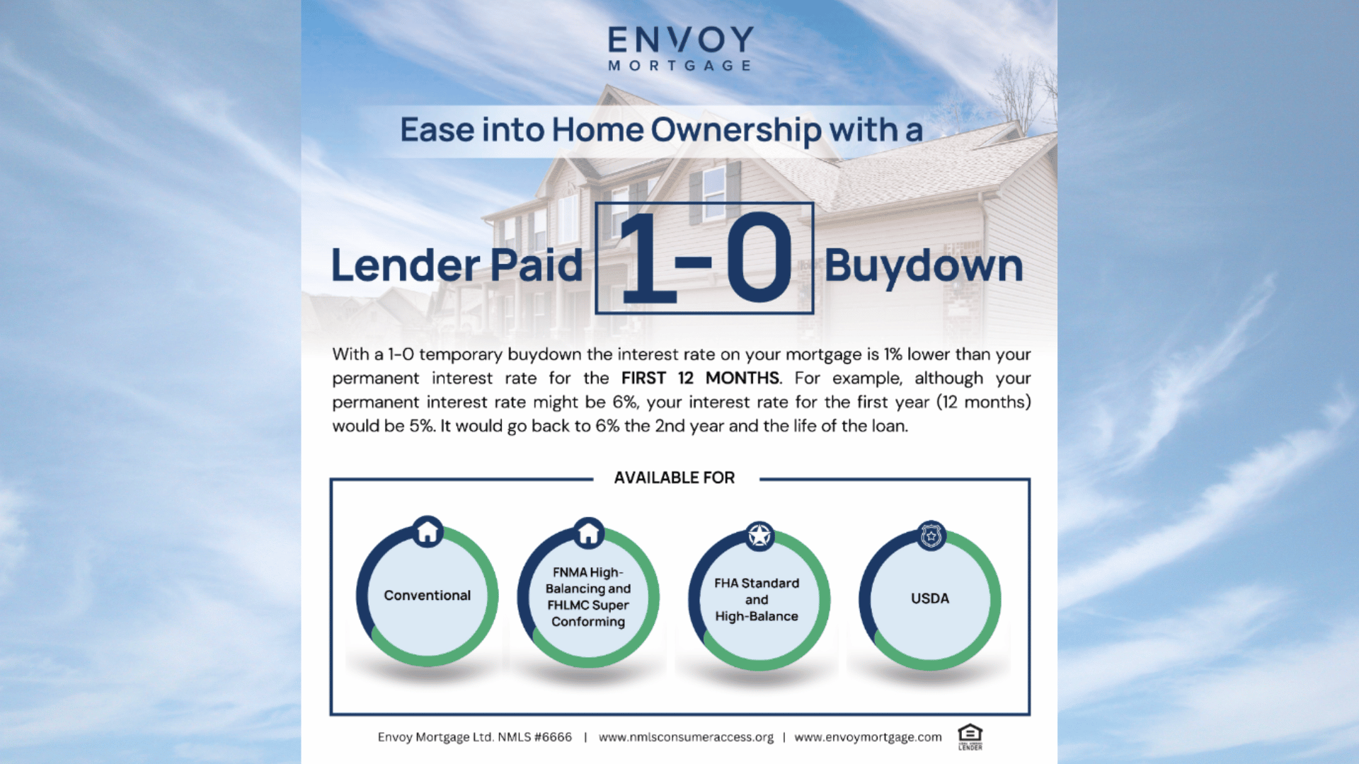 Easing Into Home Ownership - Understanding Envoy Mortgage's Lender-Paid 1-0 Buydown header image.