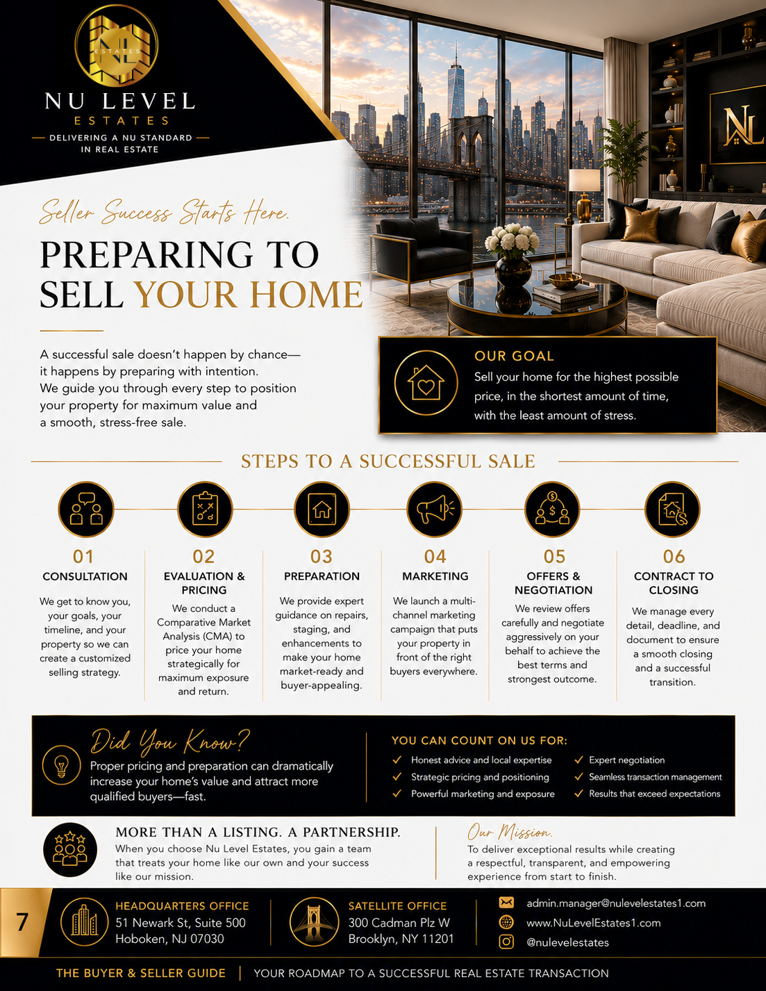 REAL ESTATE PRICING STRATEGY: SELL SMARTER, NOT JUST HIGHER! header image.