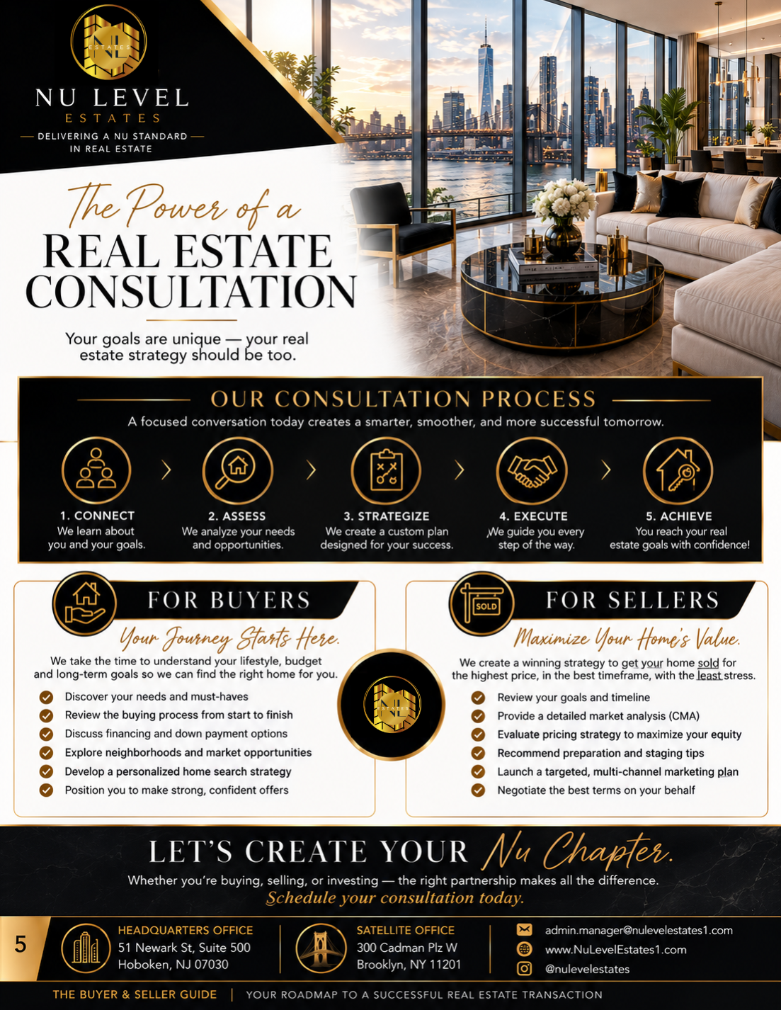 THE POWER OF A REAL ESTATE CONSULTATION header image.