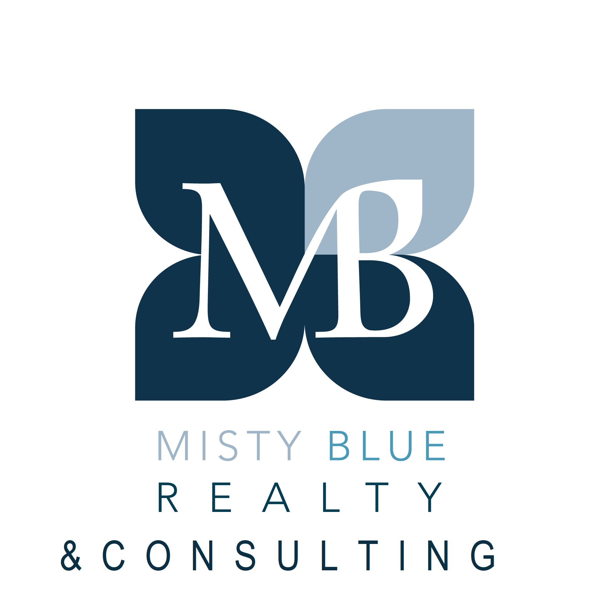Fall 2026 Charlotte Metro Housing Market Outlook: What Buyers and Sellers Should Know header image.