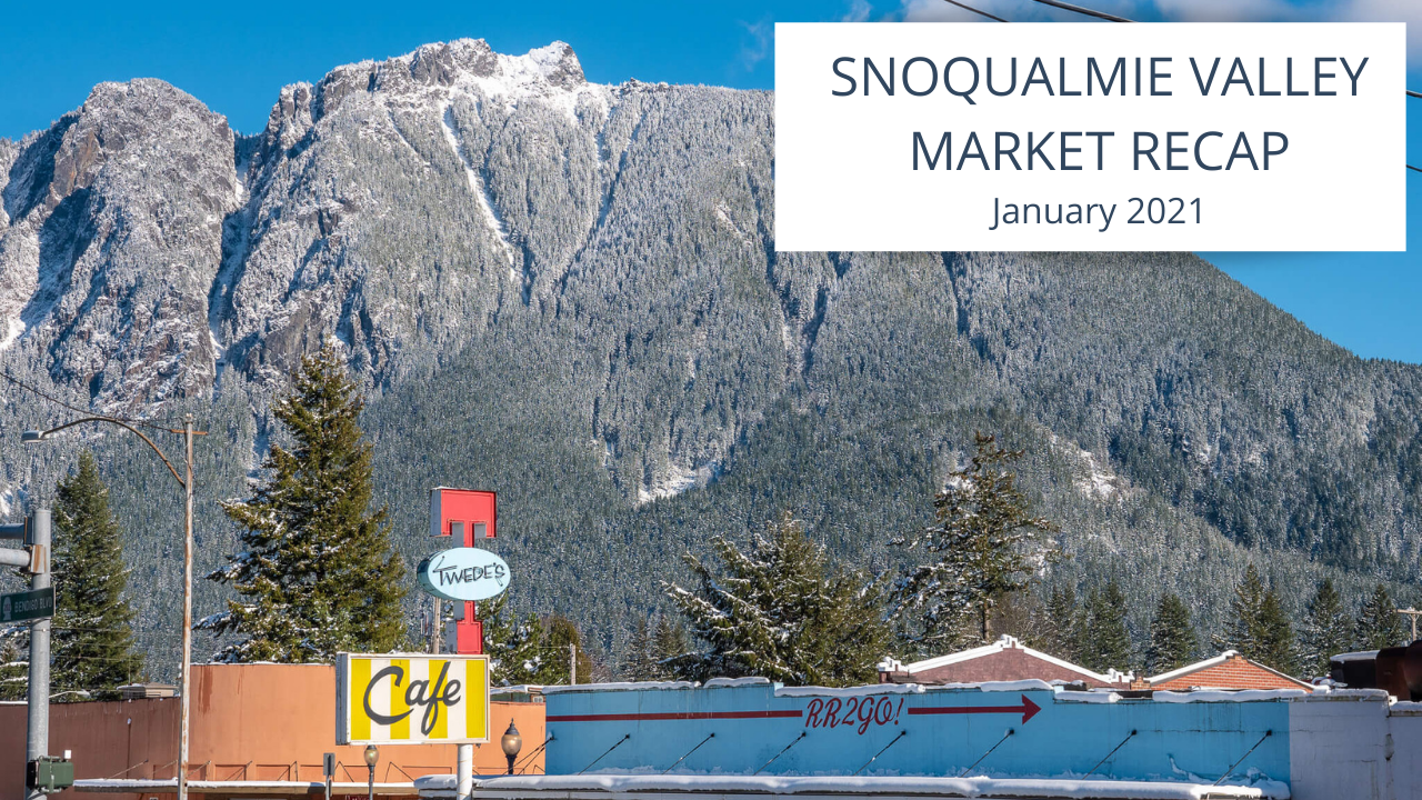 Market Update-Snoqualmie Valley Home header image.