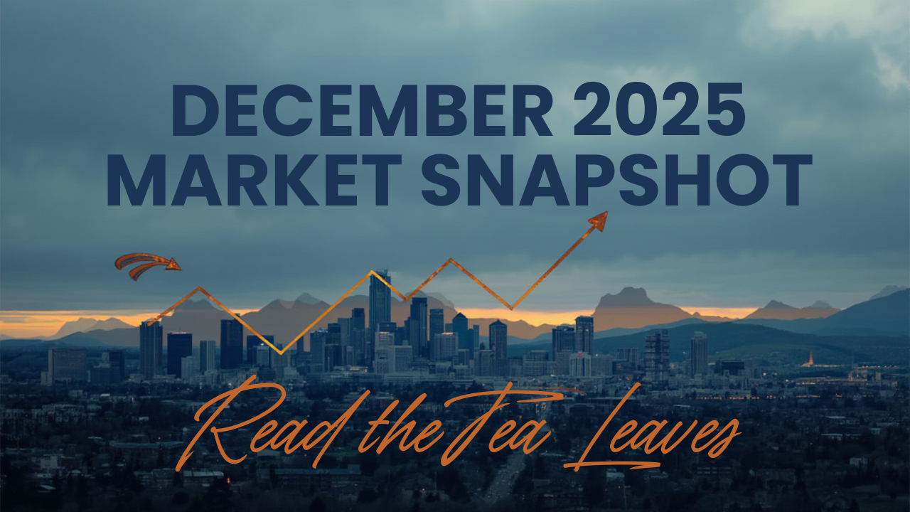 December 2025 Market Snapshot (Denver + Boulder): Read the Tea Leaves header image.