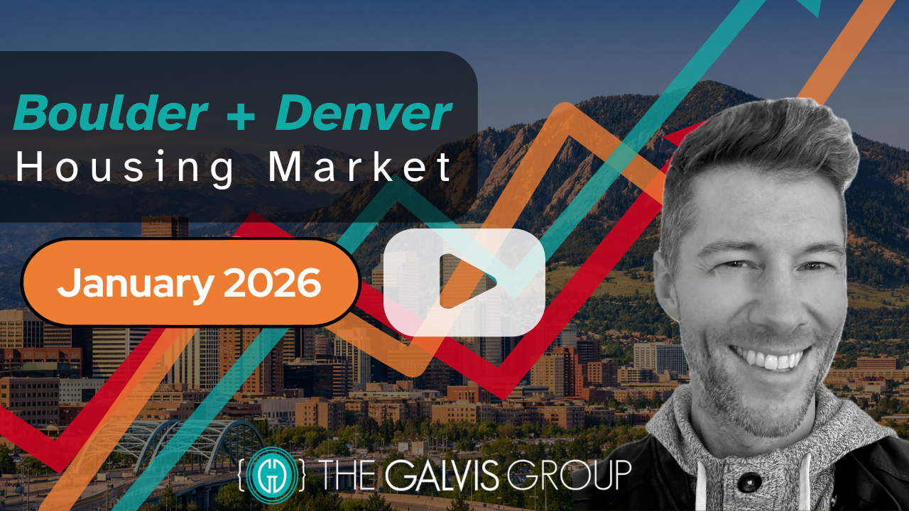 January Market Snapshot + Q1 2026 Outlook