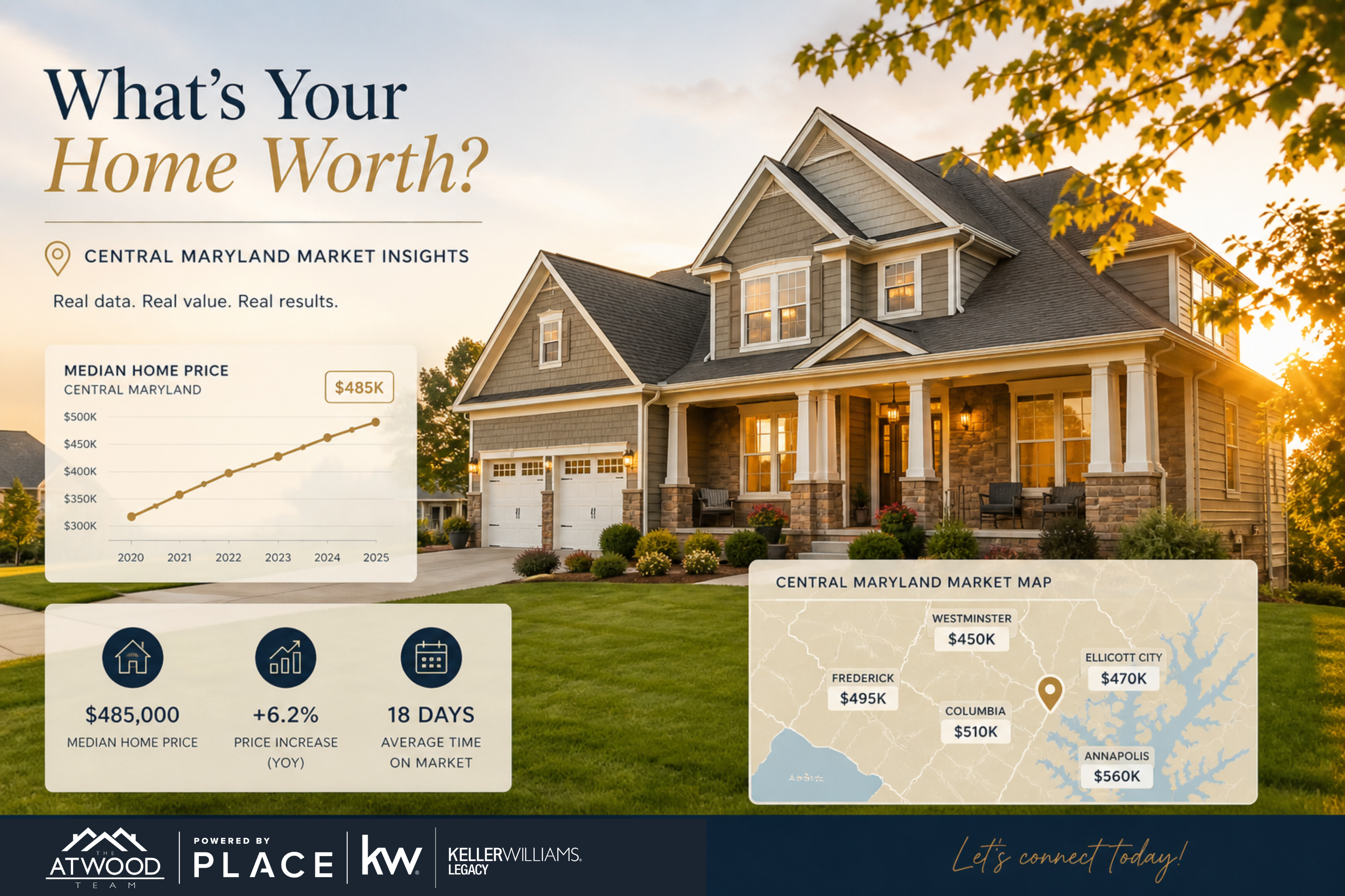 Why Your Zestimate Might Be Wrong — And What Your Home Is Really Worth header image.