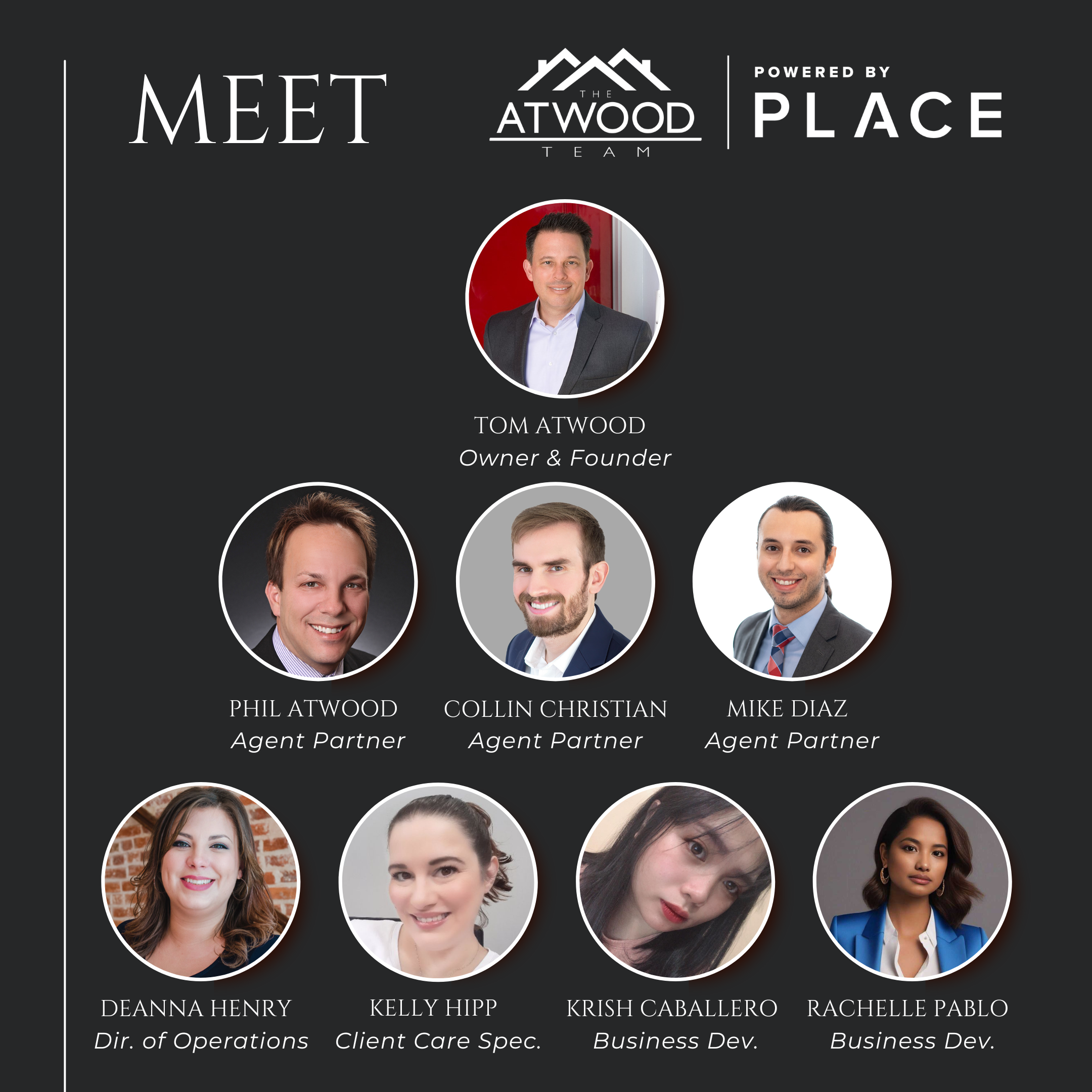 🌟 Meet the Team Behind the Signs: The People Who Make Real Estate Personal header image.