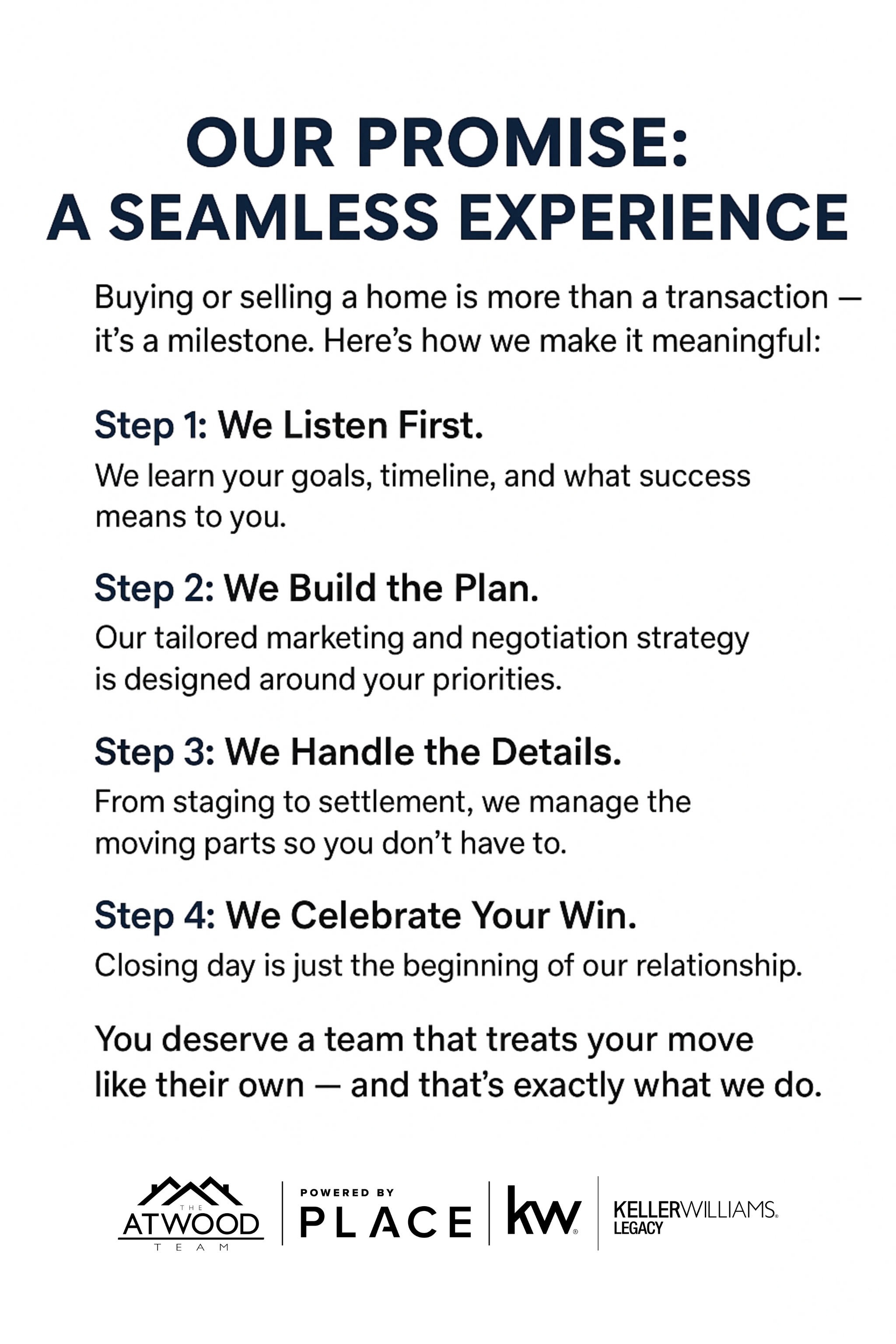 🏠 From First Showing to Final Signature: What It’s Really Like to Work with The Atwood Team header image.