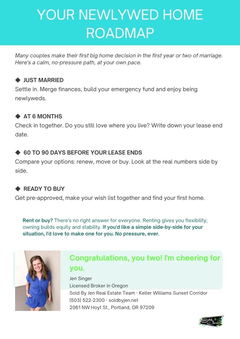Your Newlywed Home Roadmap from the Newlywed Nest Kit by Jen Singer