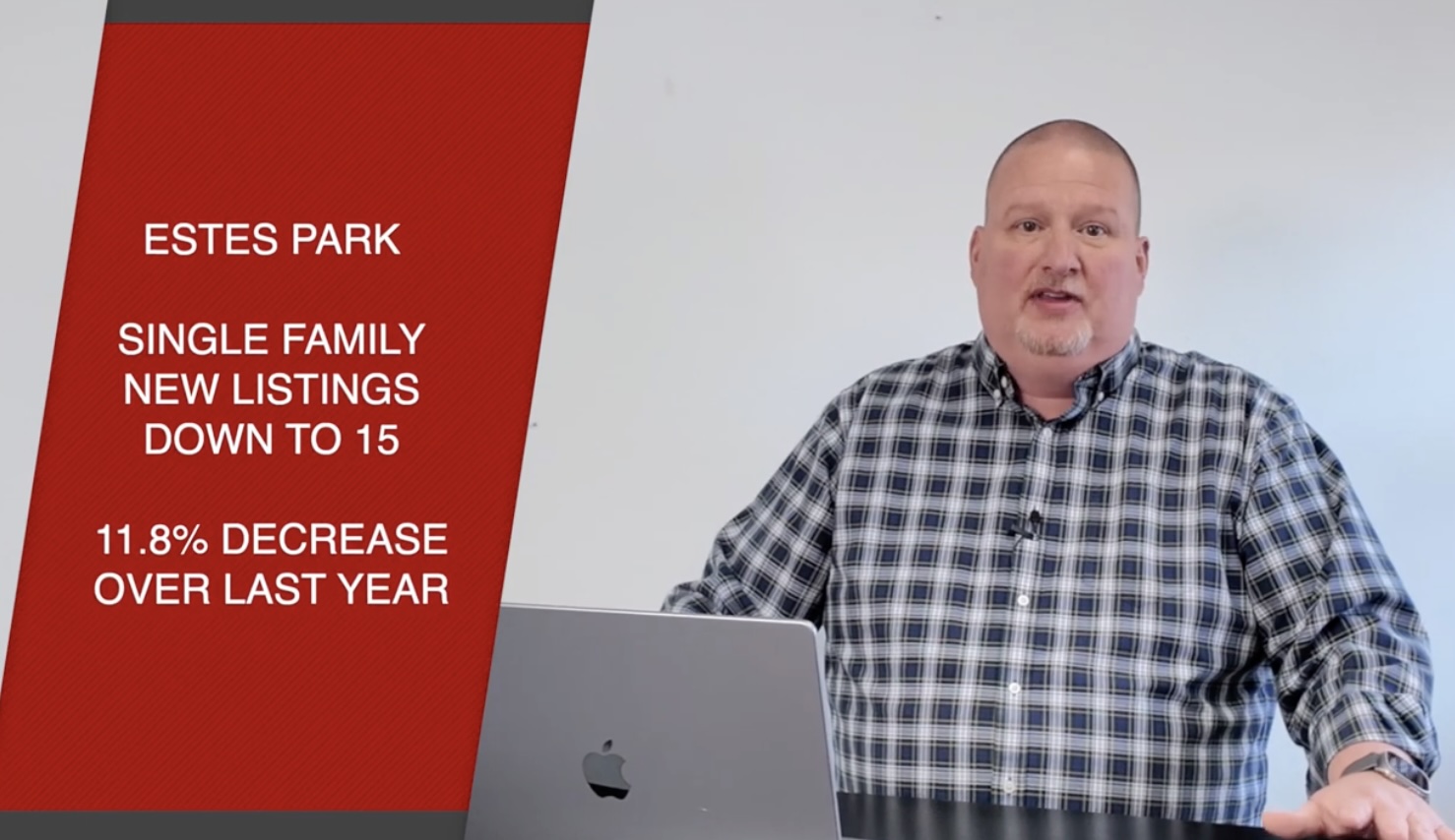 Estes Park and Larimer County real estate market update for February 2025