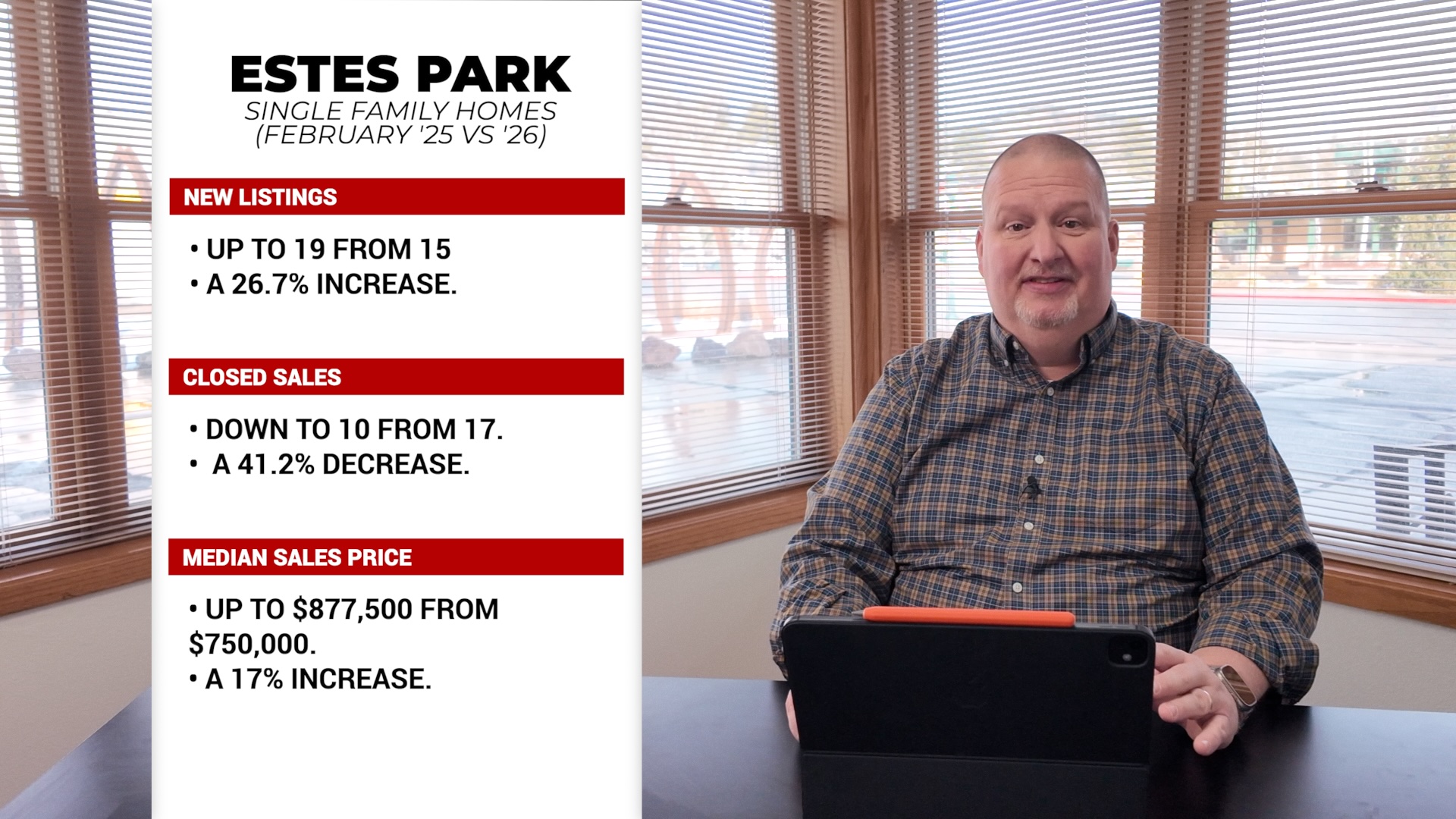 Estes Park mountain community real estate market overview for February 2026