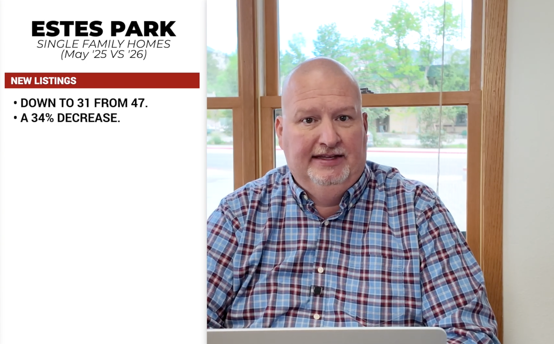Estes Park and Larimer County real estate market update for May 2026