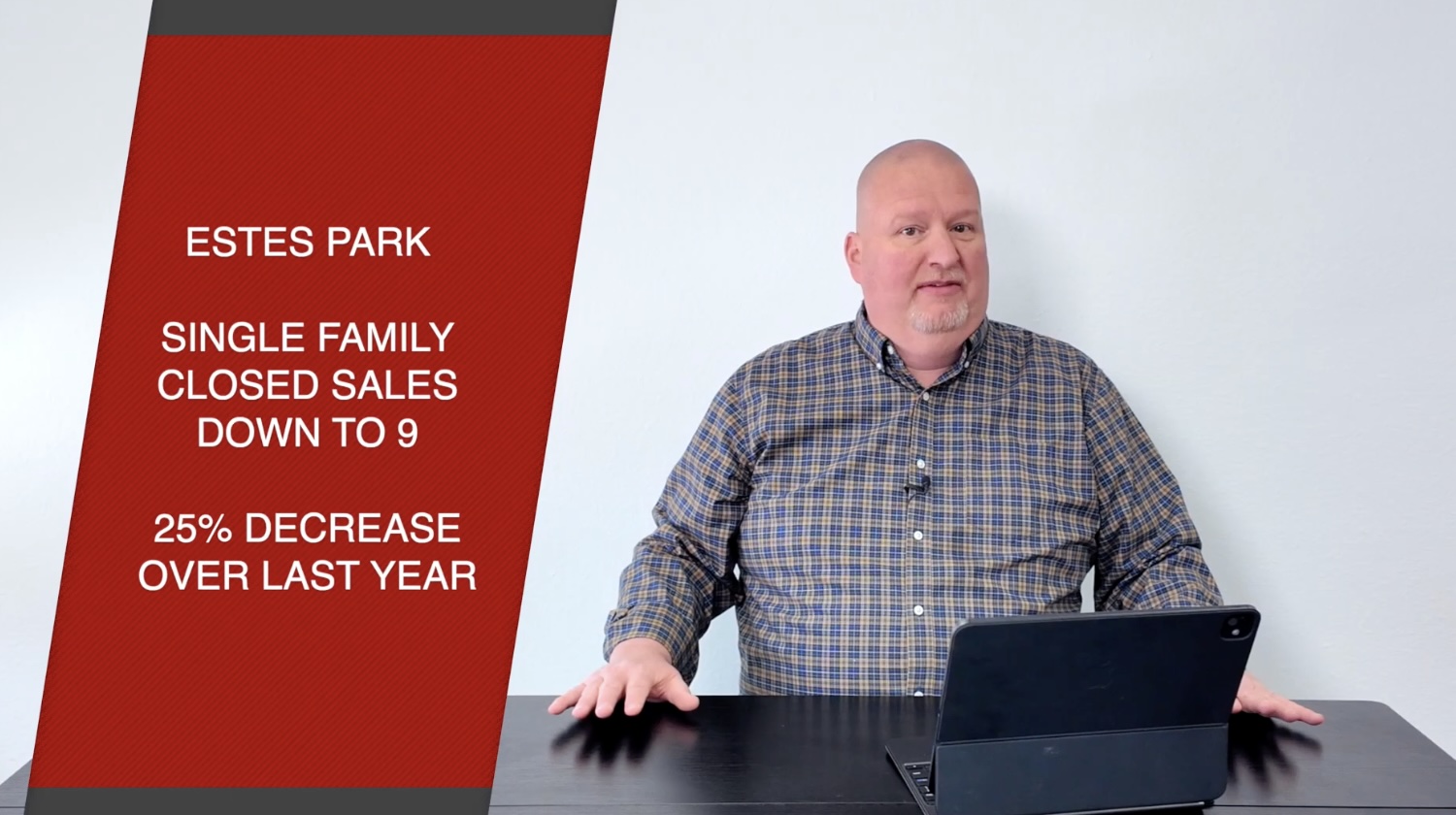 Estes Park real estate market update for March 2025 showing spring market trends in Northern Colorado