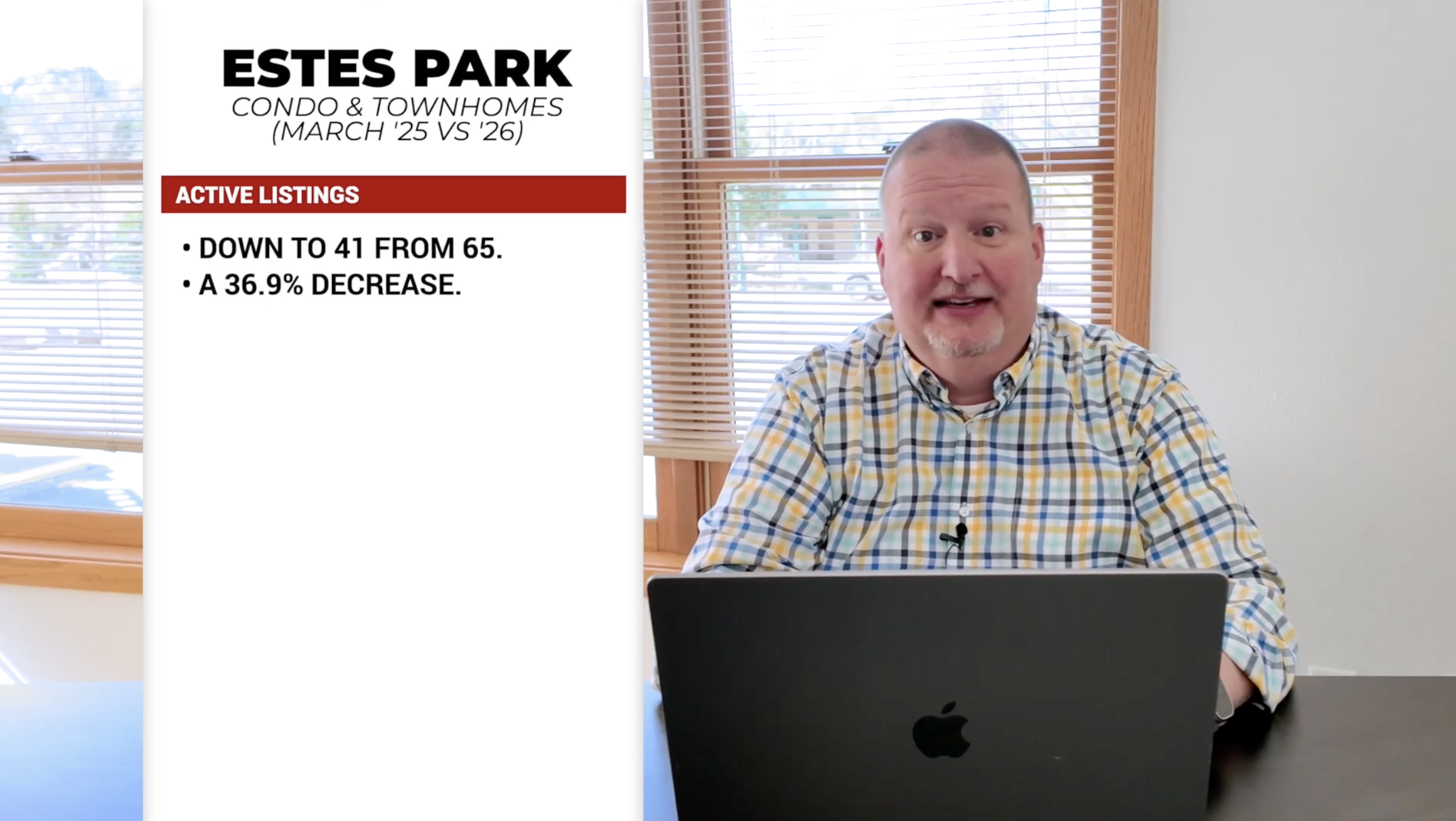 : Estes Park Colorado mountain homes with spring real estate market update March 2026