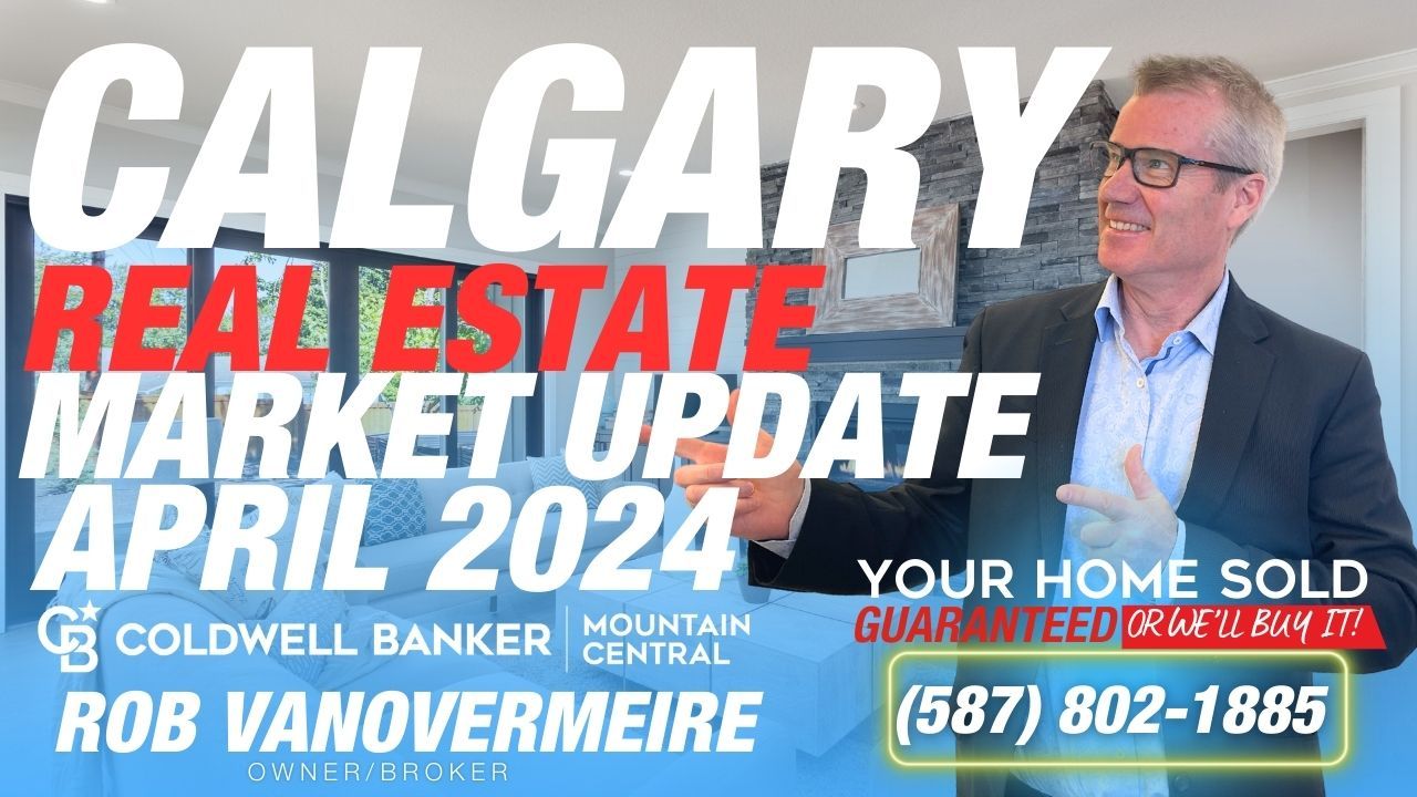 March Market Update header image.