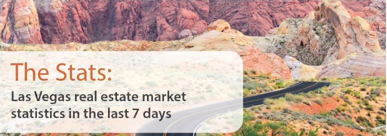 This Week's Market Snapshot 5-21-21 header image.