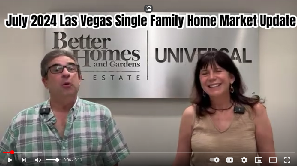 October Las Vegas Market Update header image.