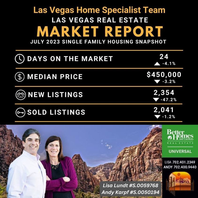 Las Vegas Market Report 8/21/23 header image.
