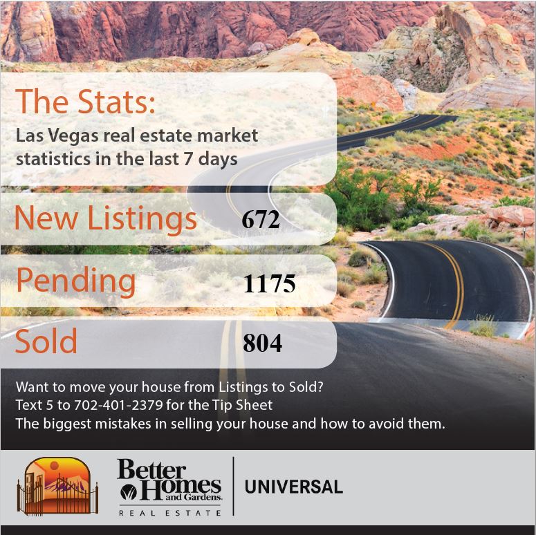 Today's Market Snapshot 1/28/21 header image.