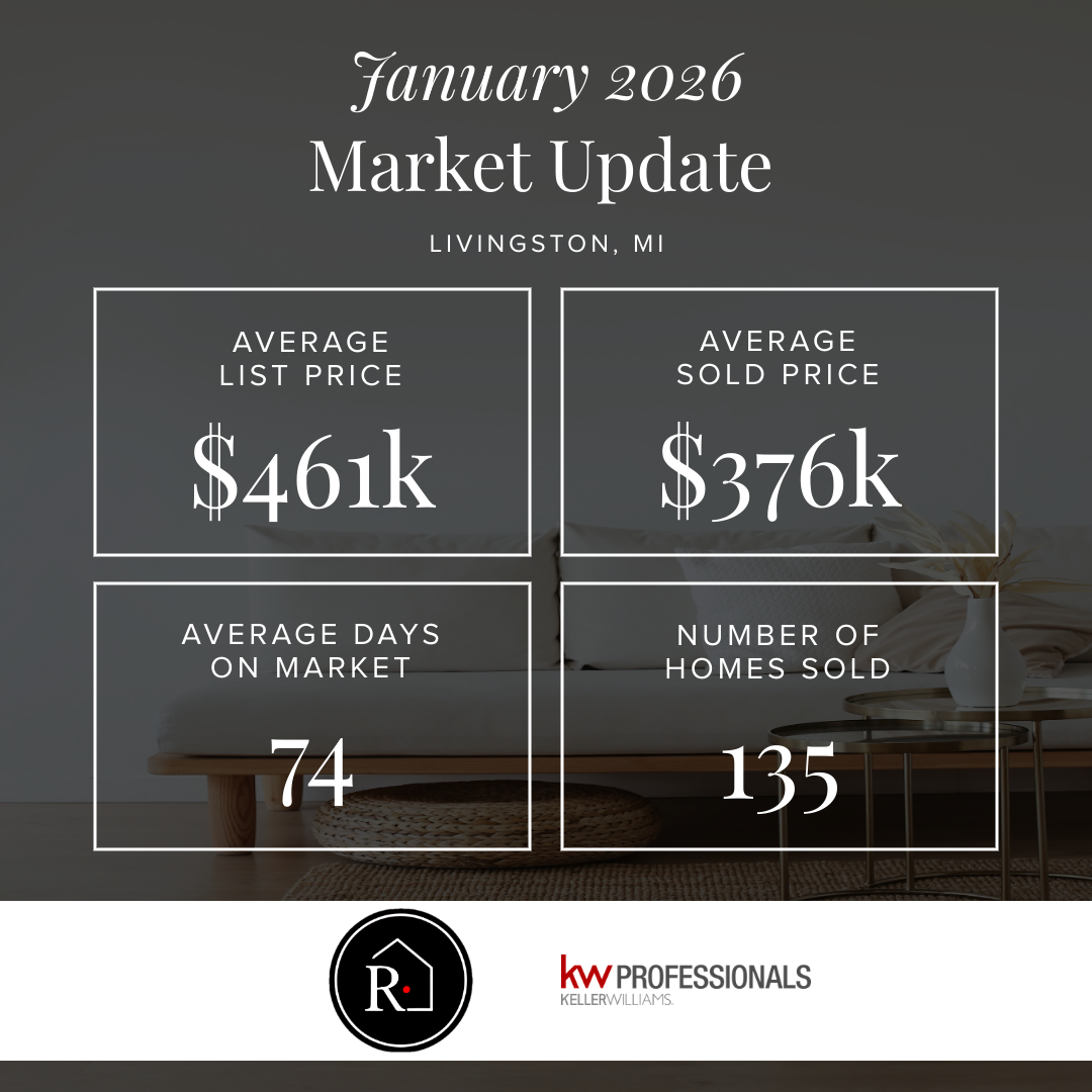 January Market Report