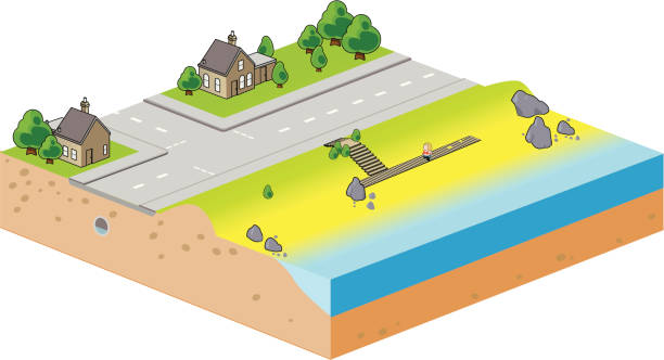 Flood zones of Nashville header image.