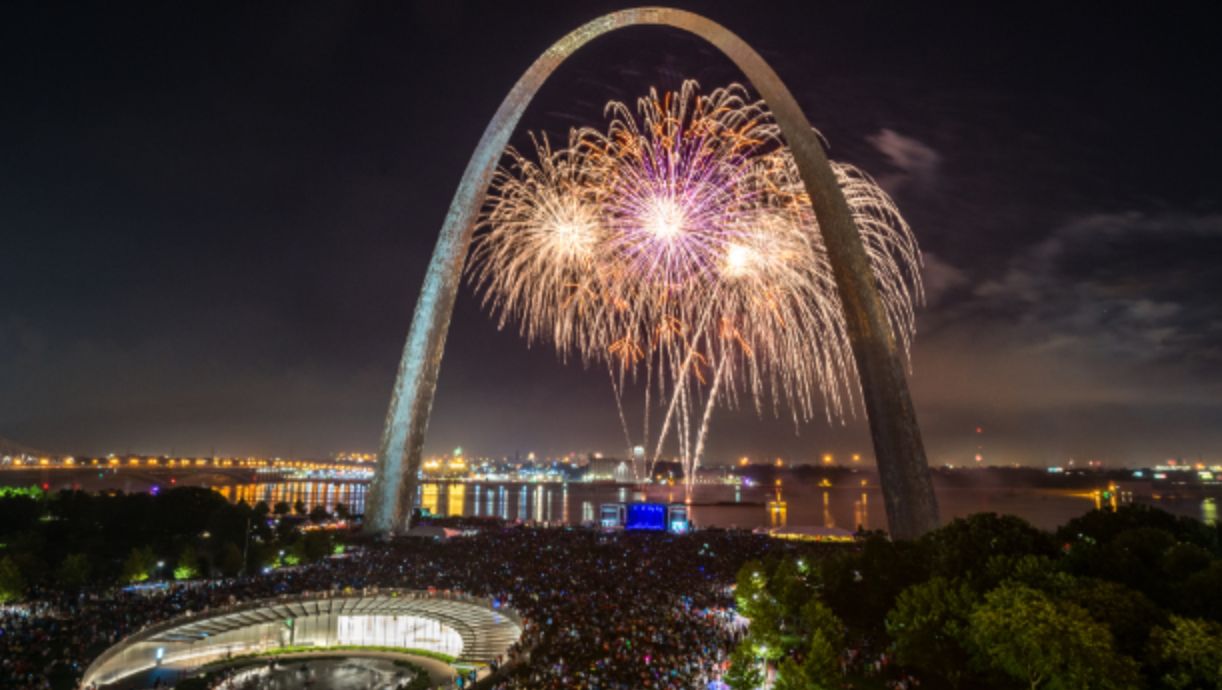 Happy 250! Best ways to Celebrate America around Saint Louis! header image.
