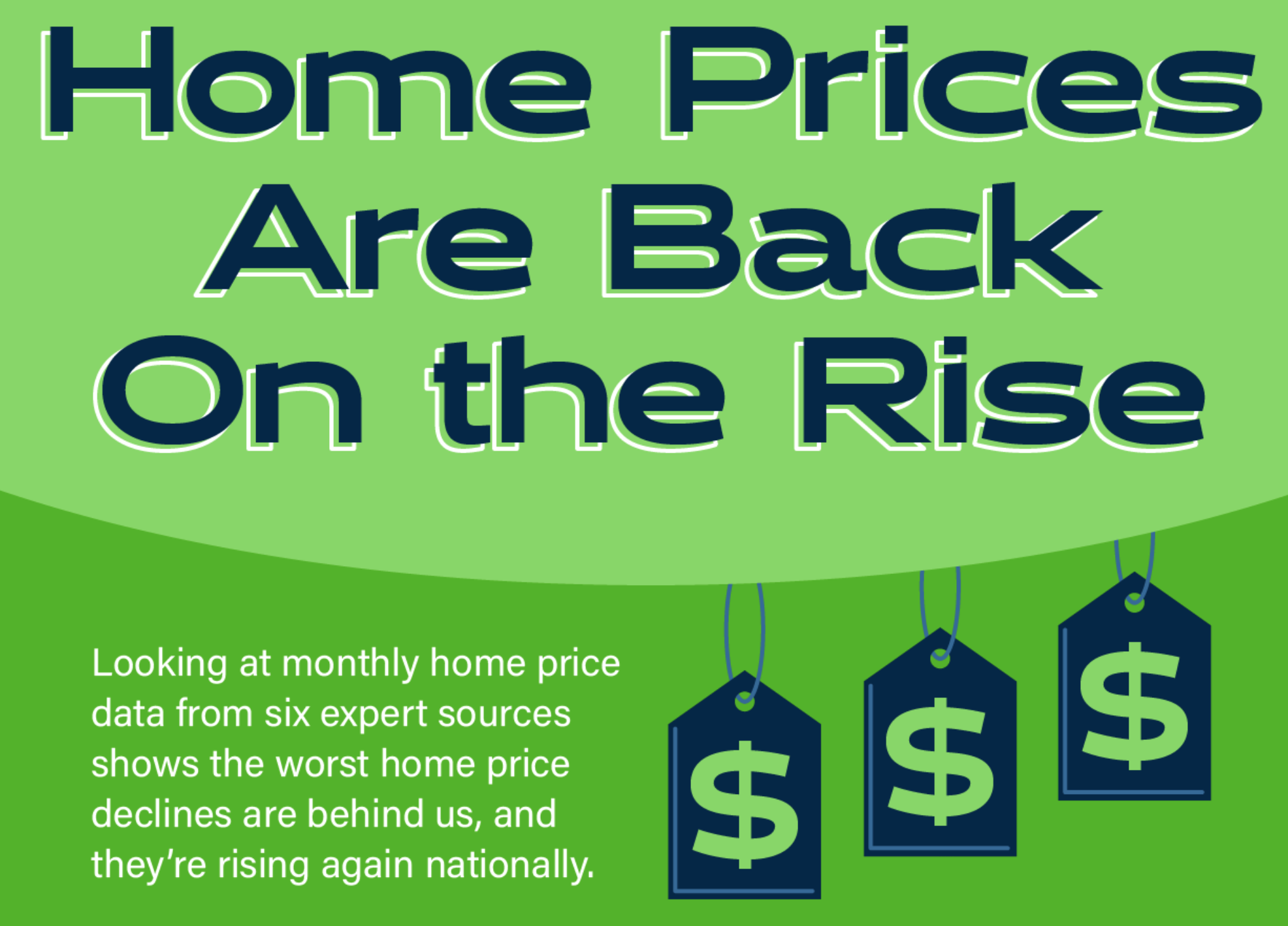 Colorado Springs Home Prices are Back on the Rise [infographic] header image.